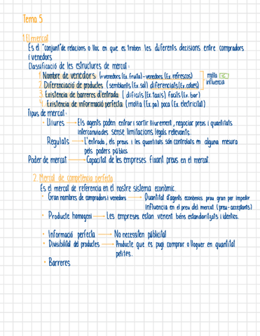 Tipus-de-mercats.pdf