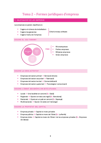 Formes-juridiques-dempresa.pdf