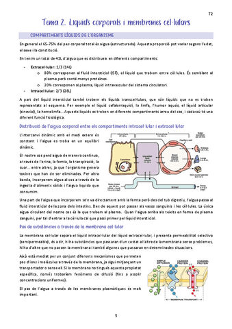 Tema-2.-Liquids-corporals-i-membranes-cellulars.pdf