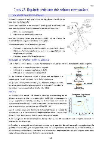 Tema-22.-Regulacio-endocrina-dels-sistemes-reproductors.pdf