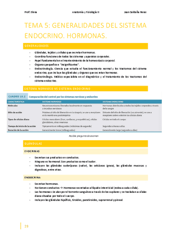 Anatomia-y-Fisiologia-II-Bloque-II-Temas-5-6.pdf