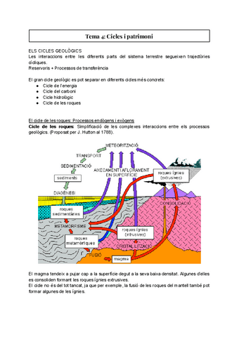 Tema-4-Cicles-i-patrimoni.pdf
