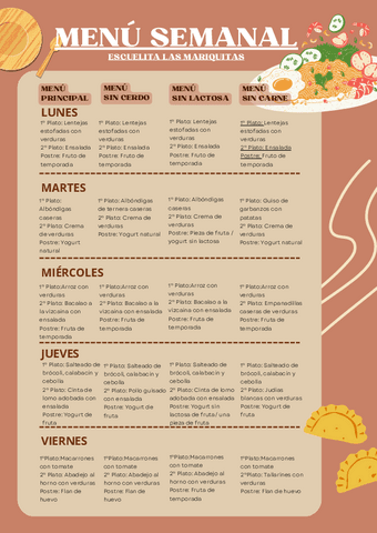 PLANIFICACION DE MENUS. ADAPTACIONES DEL MENU NORMALIZADO.pdf