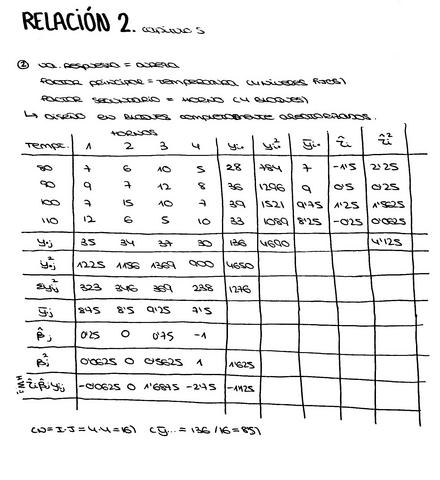 RELACION-2.pdf