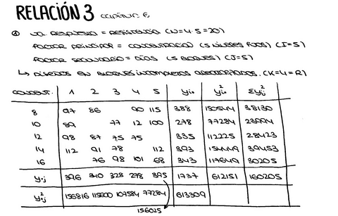 RELACION-3.pdf