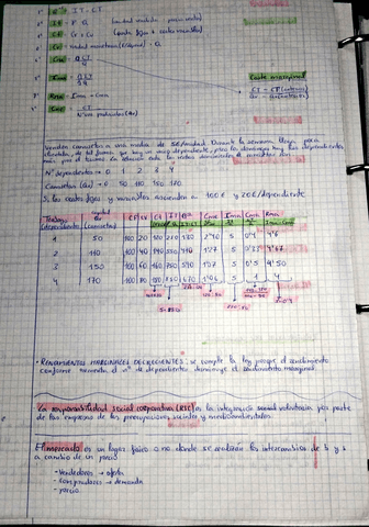 Economia-la-demandaoferta....pdf