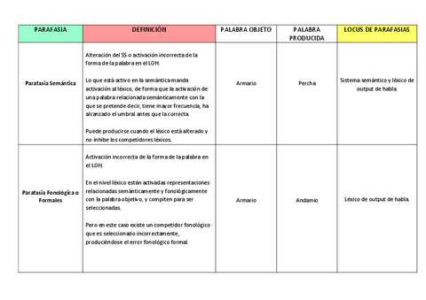 Resumenes-2-5--tareas.pdf