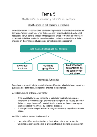 Modificacion-suspension-y-extincion-del-contrato.pdf