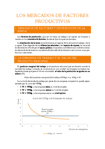 7.-Los-mercados-de-factores-productivos.pdf