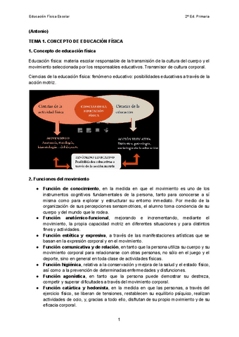 Apuntes-educacion-fisica-Antonio-y-Carlos.pdf