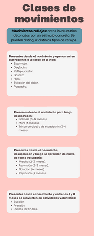 Clases-de-movimientos-1.pdf