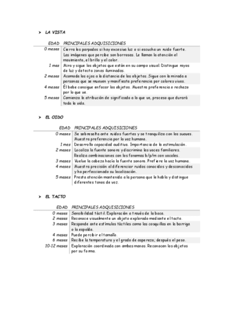 TABLAS-examen.pdf