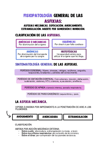 Fisiopatologia-general-de-las-asfixias.pdf