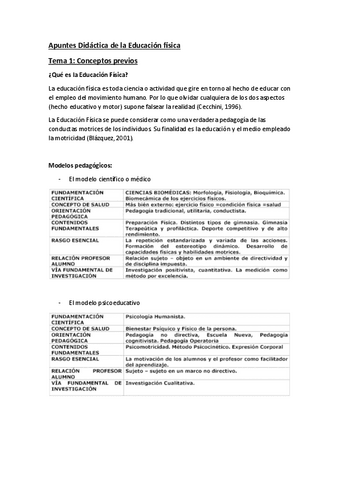 Apuntes-Didactica-de-la-Educacion-fisica-Augusto.pdf