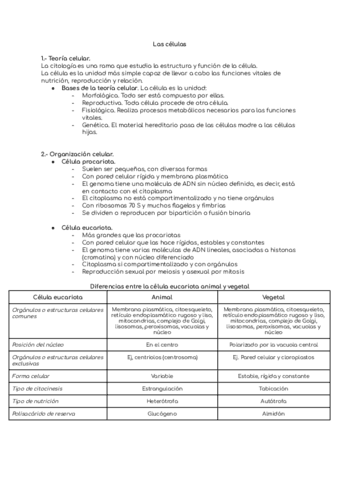 Las-celulas.pdf