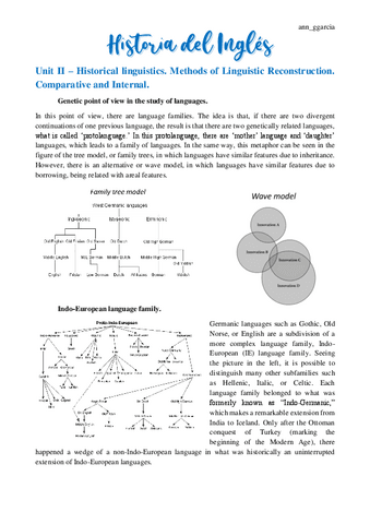 Unit-II-Historical-linguistics.-Methods-of-Linguistic-Reconstruction.-Comparative-and-Internal.pdf