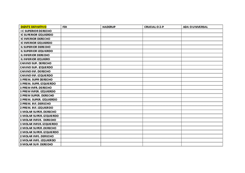 tqktzynomenglaturadentalejercicios.pdf
