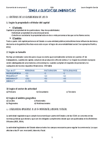 Las-clases-de-empresa.pdf