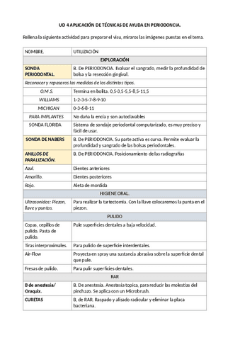 VISU-UD-4-PERIODONCIA..pdf