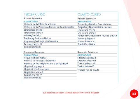 GUAADELESTUDIANTE2022-2023-34.pdf