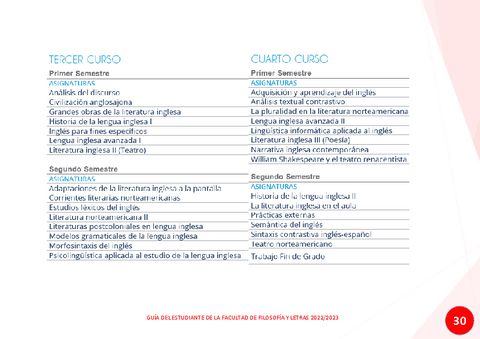 GUAADELESTUDIANTE2022-2023-31.pdf