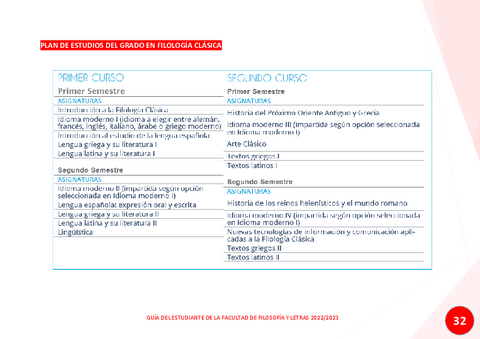 GUAADELESTUDIANTE2022-2023-33.pdf