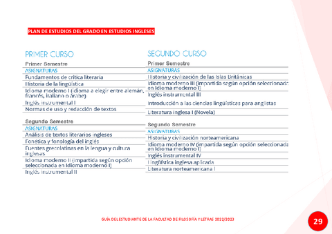GUAADELESTUDIANTE2022-2023-30.pdf
