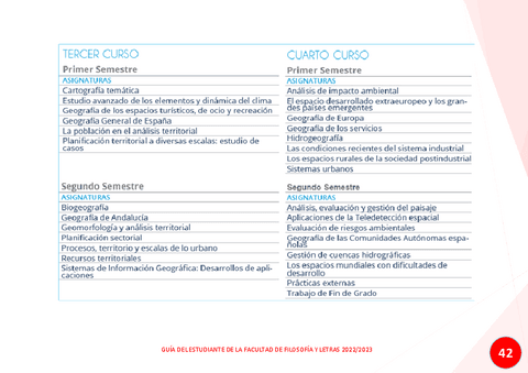 GUAADELESTUDIANTE2022-2023-43.pdf