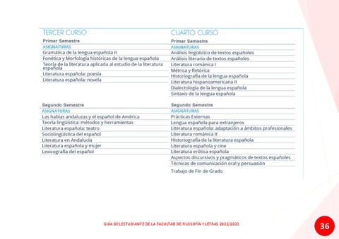 GUAADELESTUDIANTE2022-2023-37.pdf