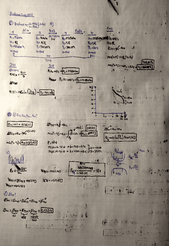 Termodinamica-Examen-final-Juny-2022.pdf