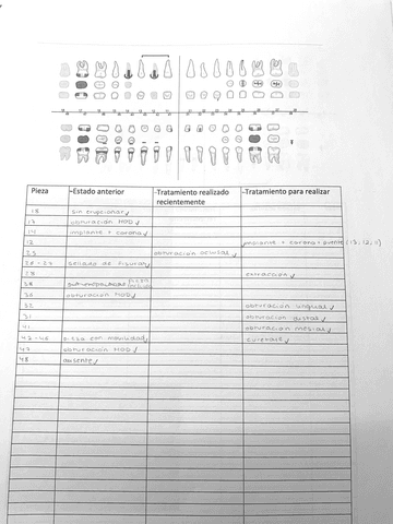 Odontograma.pdf