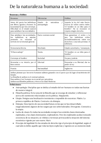 De-la-naturaleza-humana-a-la-sociedad.pdf