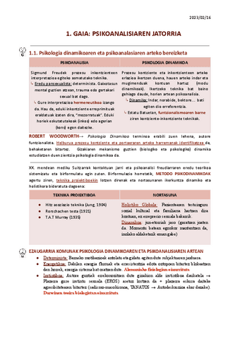 1.-GAIA-PSIKOANALISIAREN-JATORRIA.pdf