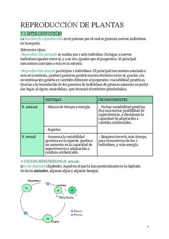 REPRODUCCION-DE-PLANTAS.pdf