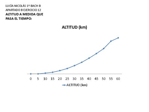 EJERCICIO-12-TEMA-6-HOJA-DE-EJERCICIOS-APARTADO-B.pdf