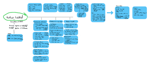 Revolucion-industrial.pdf