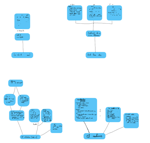 El-realismo-y-el-naturalismo.pdf