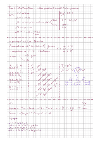 Tema-4.-Tabla-periodica-y-numero-cuanticos.pdf