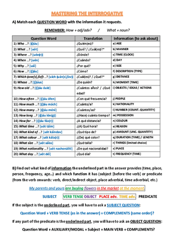 MASTERING-THE-INTERROGATIVE.pdf