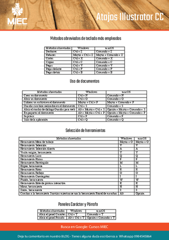 Atajos-Illustrator.pdf