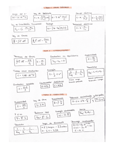 fórmulas.pdf