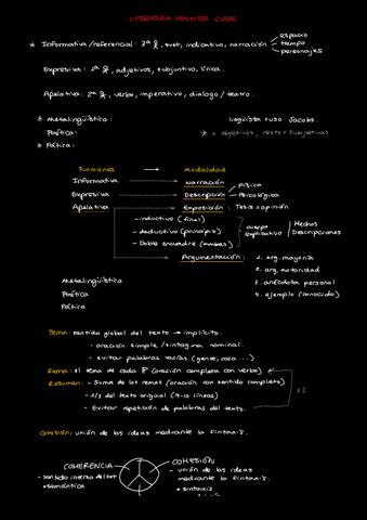 Apuntes-EvAU-Comentario-de-Texto.pdf