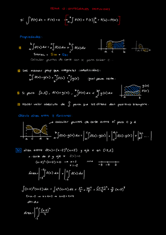 Tema-12-Integrales-Definidas.pdf