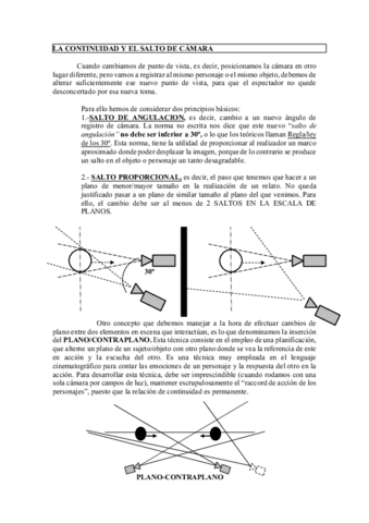 LEY-DE-SALTO-PROPORCIONAL-O-DE-LOS-30o.pdf