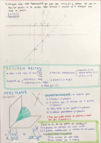 El plano, diédrico 22-23/2/23.pdf