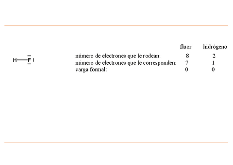 TEMA-1-QO-Nanociencias-27-30.pdf