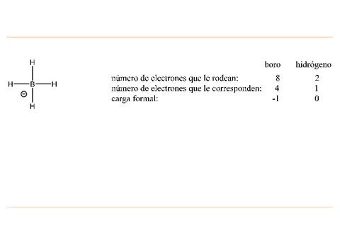 TEMA-1-QO-Nanociencias-31-38.pdf