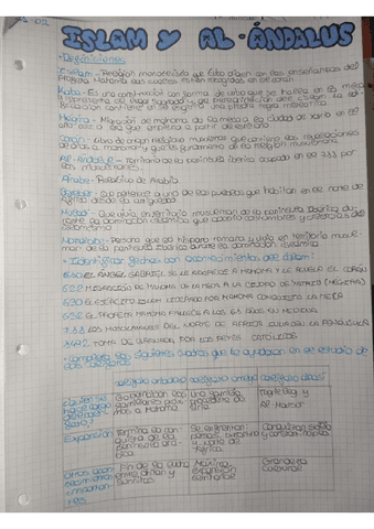 Al-Andalus-Islam.pdf