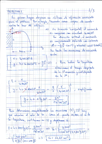 Examen - GISA - Enero 2016 - problemas - solución.pdf