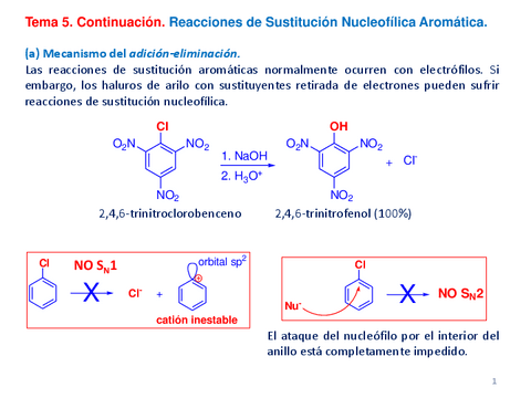 QOQ-Compuestos-AromAticos-2.pdf